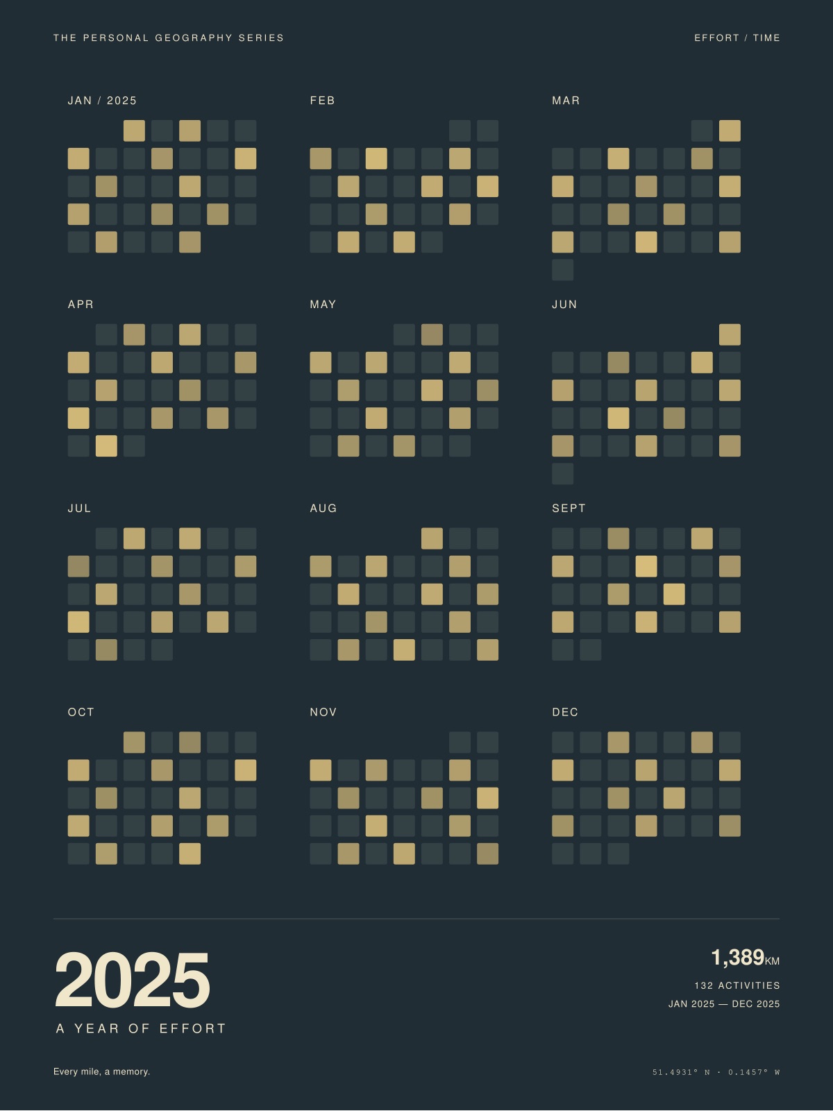 Year in motion: One square for every day.