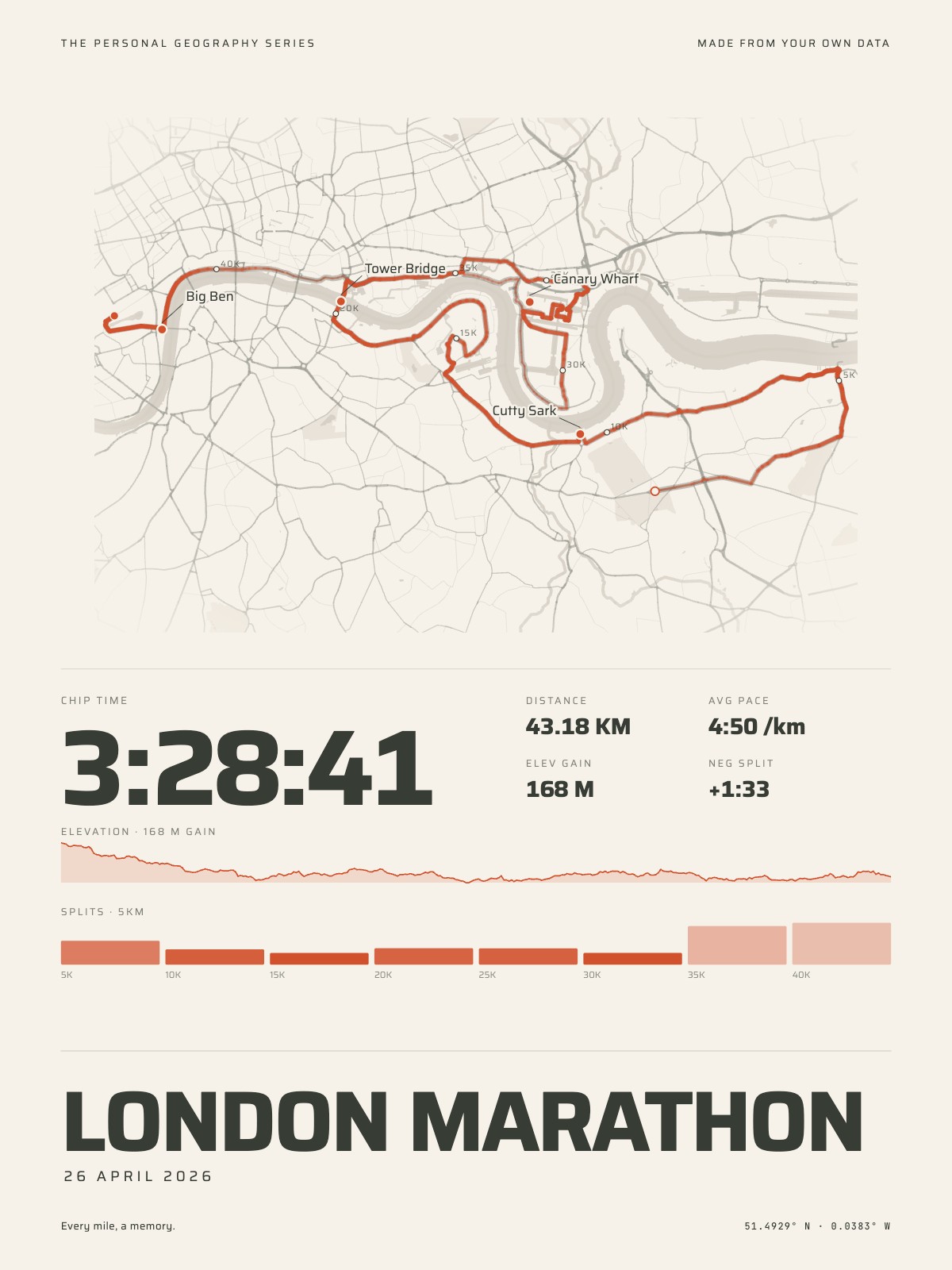 The Marathon Print: one race on the city map. The route by pace, the course, chip time, splits.