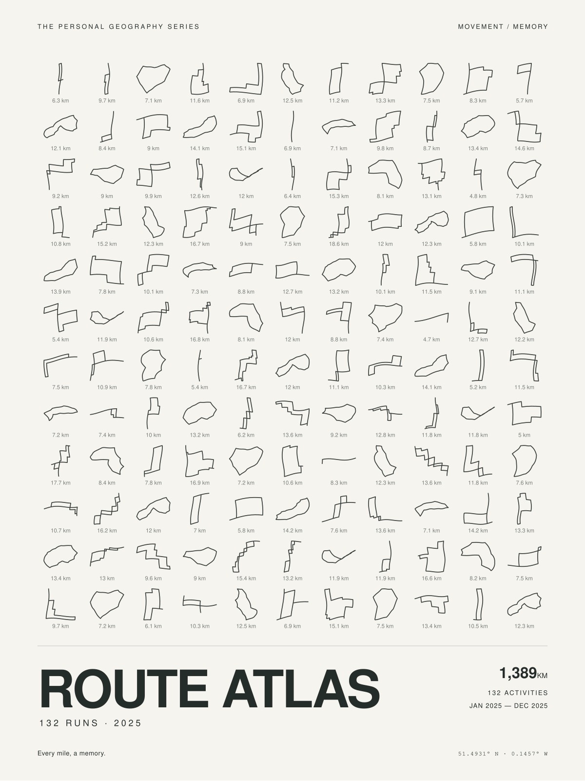 Route atlas: Every run, collected in a grid.